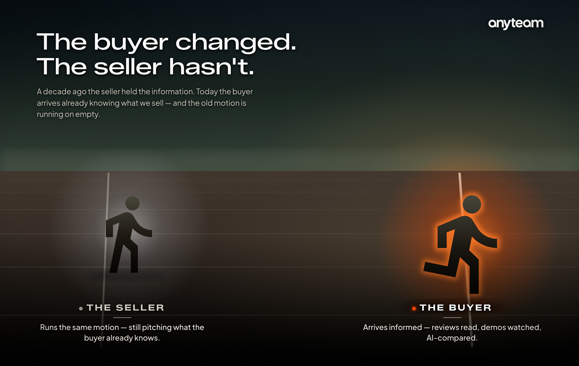 The buyer changed, the seller hasn't — a glowing figure, the buyer, striding ahead informed while a dim figure, the seller, runs the same old motion in the new selling economy.