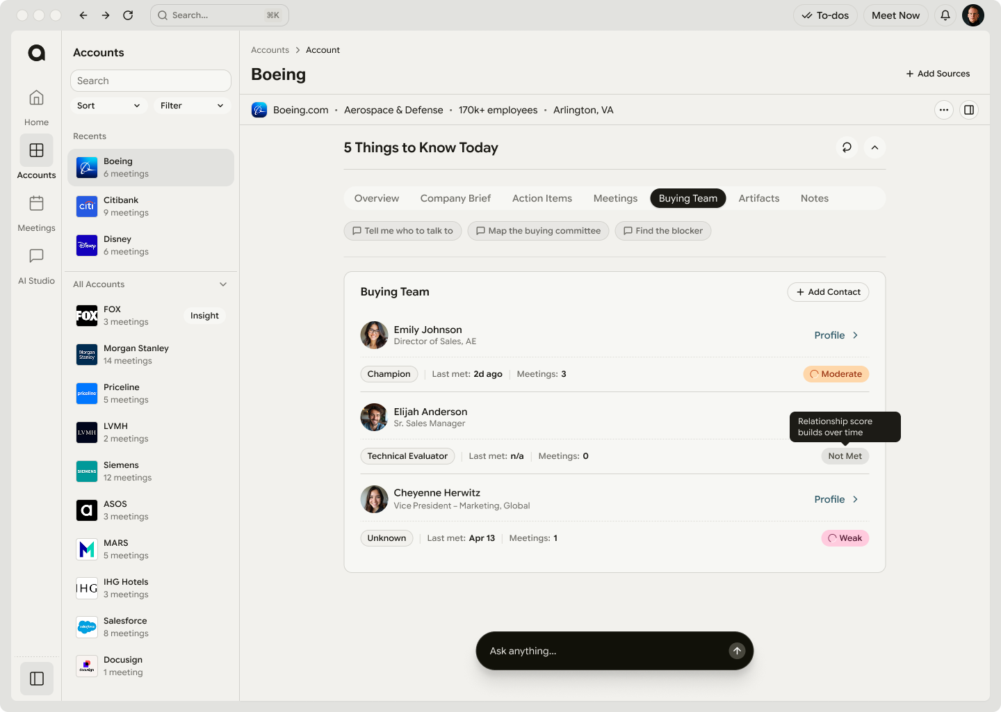 Account 360 — the buying team for an account